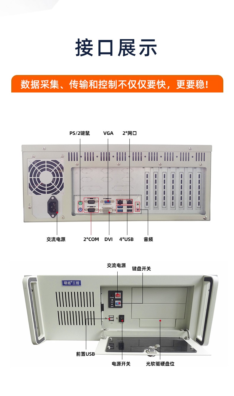 4U工控机IPC-8401接口展示