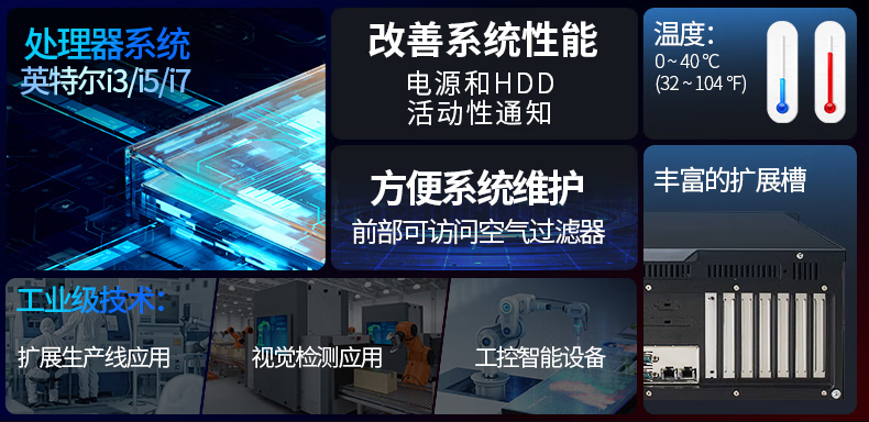 研华工控机 IPC-611