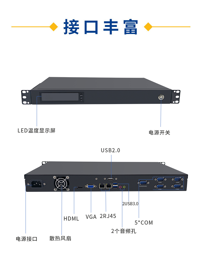 19”标准上架1U工控机箱